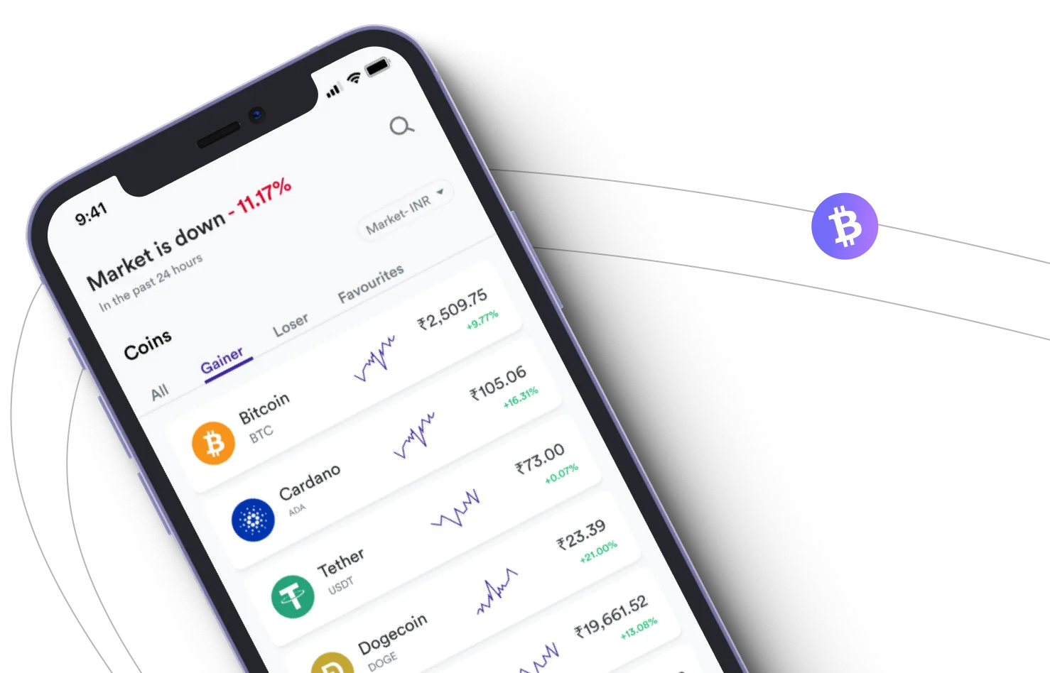 Instant Iquix - Nutzen Sie die Krypto-Märkte und profitieren Sie mit Instant Iquix