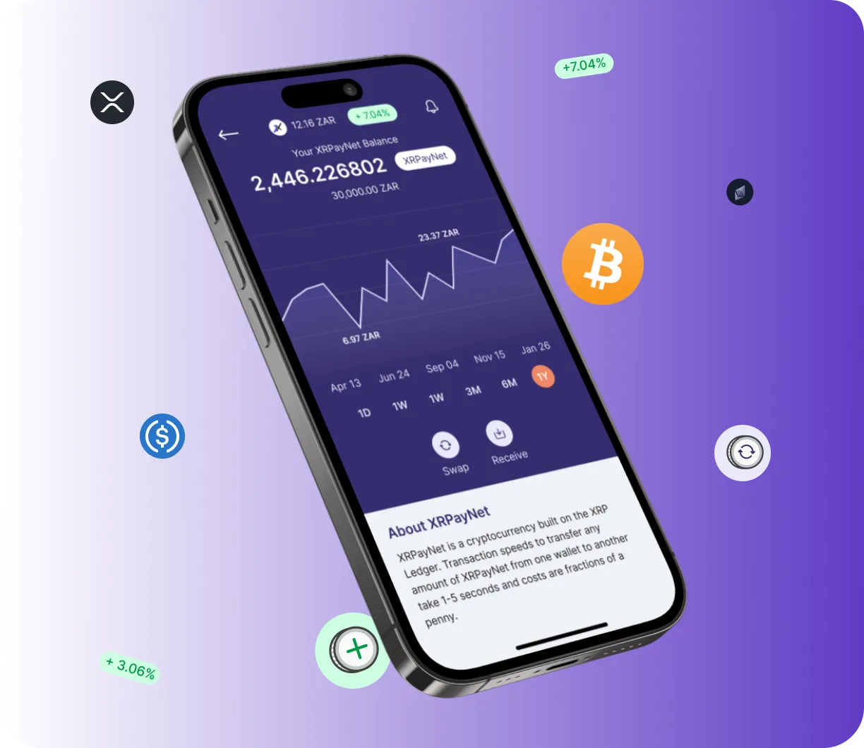 Instant Iquix - O que é o Instant Iquix?